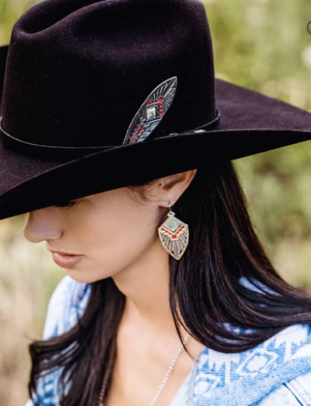 Gifts Under $75